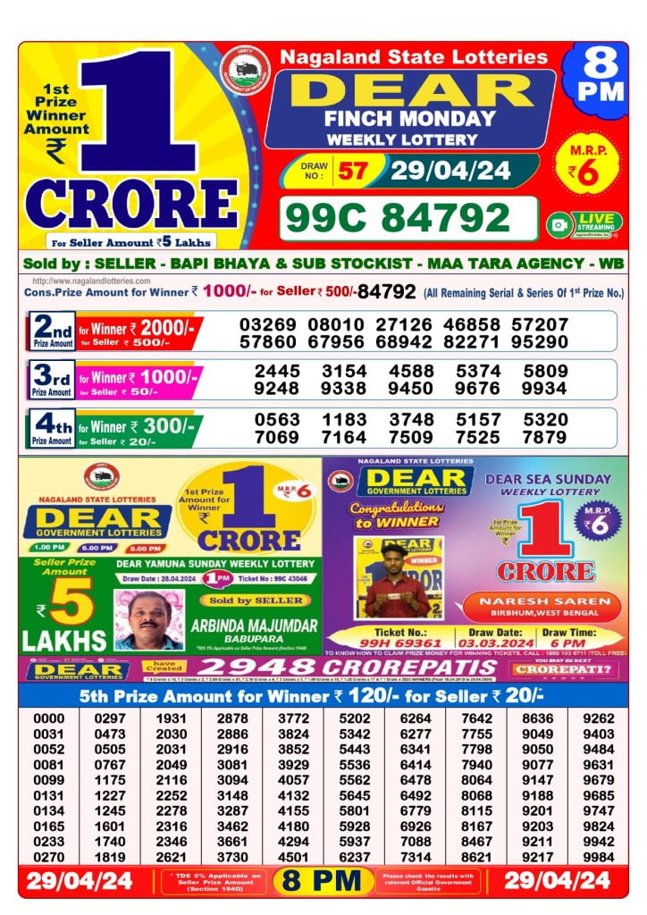Nagaland State Lottery Result: 8:00 PM-April 29-2024