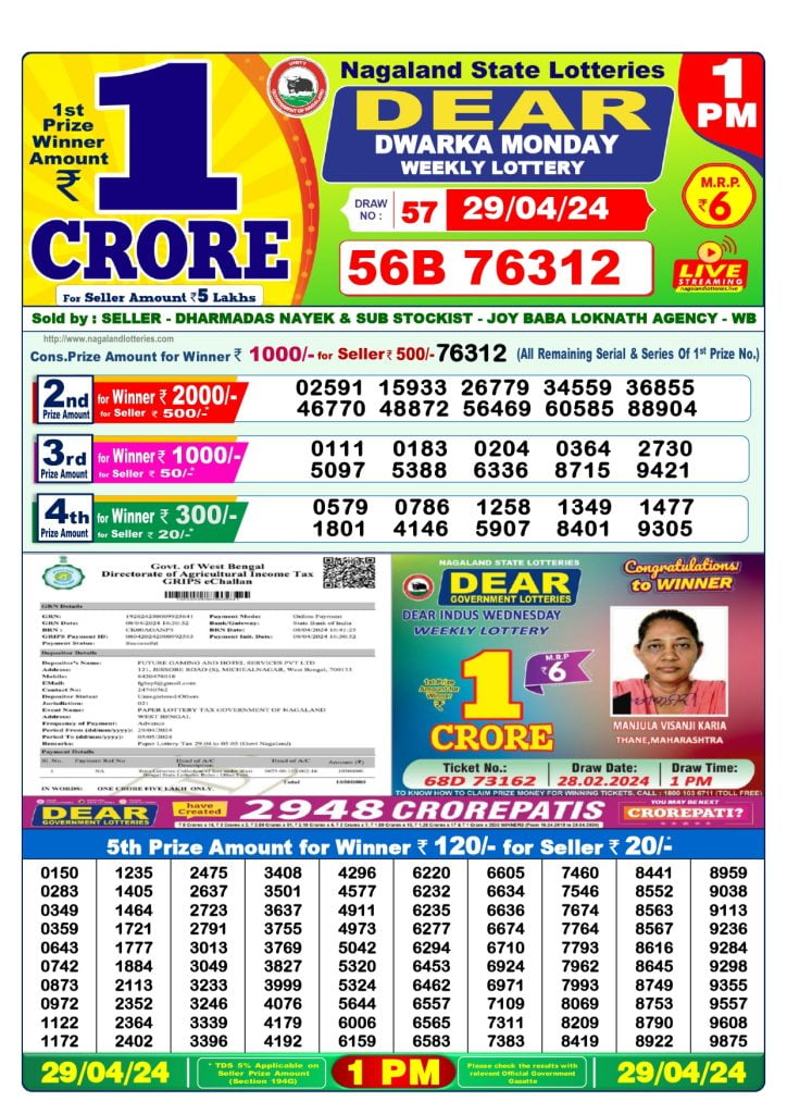 Nagaland State Lottery Result: 1:00 PM- April 29-2024