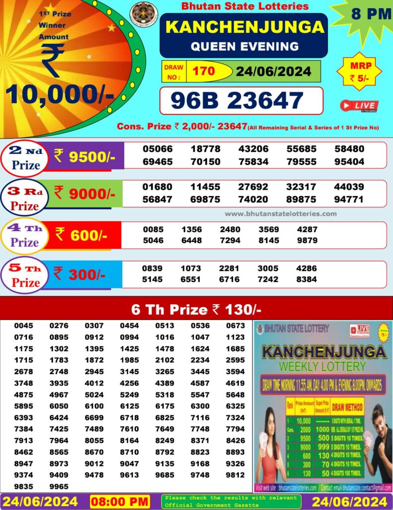 Today Bhutan State Lottery Result - June-24-2024