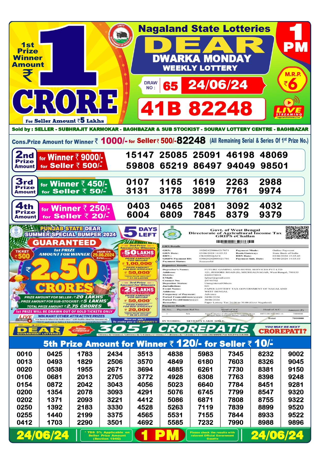 Nagaland State Lottery Result 100 PM- June 24-2024