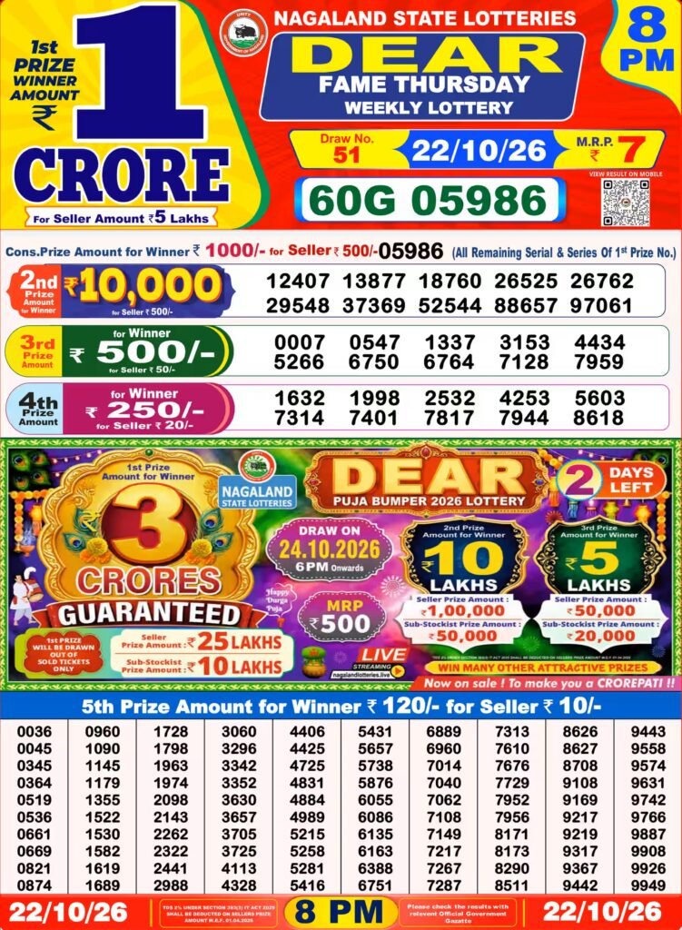 Lottery Sambad 8 PM